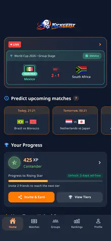 Kickgeist on a phone: a live match card at 65 minutes with the score and the pick already made, a row of upcoming matches to predict, and an experience total with a bar to the next tier.